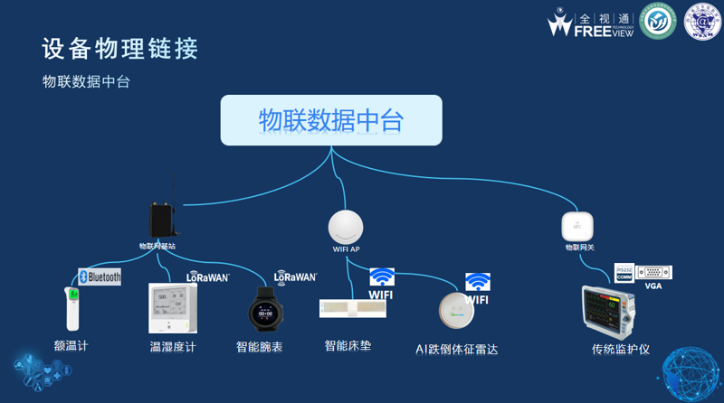 河南智能科技赋能产业升级:从系统集成到物联网解决方案的落地路径